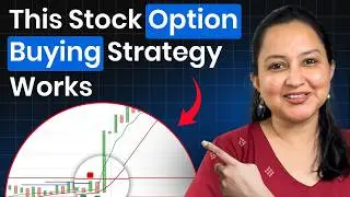 Stock Option Buying Setup for Intraday Traders | P&F Chart Strategy