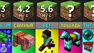 Скорость в Майнкрафт (Сравнение)