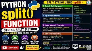 Python split() Function Tutorial | String Split Method in Python with Examples