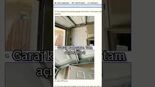 Amerika’da Ev Alırken Dikkat Edilmesi Gerekenler #amerikadayaşam