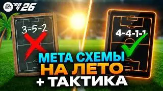 ЛУЧШИЕ СХЕМЫ EA FC 26 | МЕТА СХЕМЫ И ТАКТИКИ FC 26 | Тактика 4411, 442, 4312, 4141