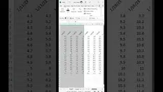 Don't Use More Space Than you Need To!  Keep Wide Columns When Your Data is Narrow! 