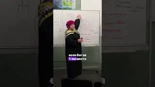 Что должно быть на 1-ом месте🙌🏼
