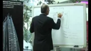 Mechanical and Electrical3-2
