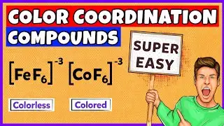 Colour in Coordination Compounds
