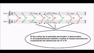 Actividad 1   organum o discantus