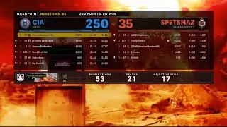 Black Ops Cold War #OP Sniper Class Setup