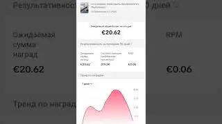 1400₽ за день в ТикТоке😱💰