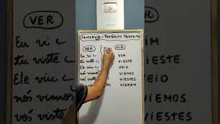 Intervir no PRETÉRITO PERFEITO
