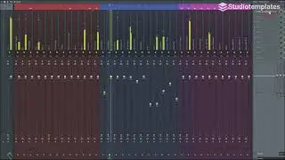 All Night Long (FL Studio Dance-Template) by Studiotemplates