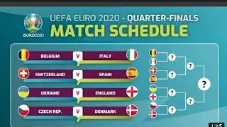 UEFA EURO 2020 SEMI FINALS MATCH SCHEDULE TIME AND DATA 