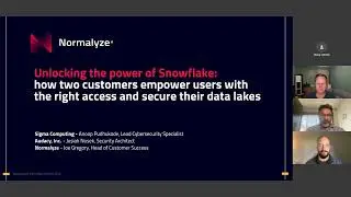 How Sigma and Audacy unlock the power of Snowflake to empower their users