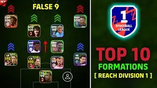 Top 10 Hidden Formations Update In eFootball 2024 Mobile || 4-2-4 Formation Available 🤔!?