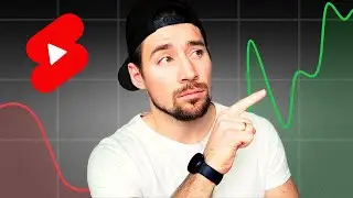 Youtube Shortların 0 İzlenme Alıyorsa Bunu Yap! 2024'te Algoritmaya Kesin Çözüm
