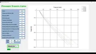 Pressure Traverse Curve