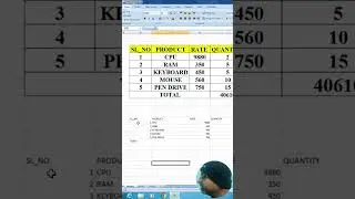 🔥Format Painter In Excel!🤗 Excel Me Format Paintet