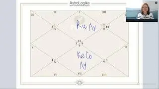Коридор затмений. Осень 2024г. 18 сентября 2024 и 2 октября 2024