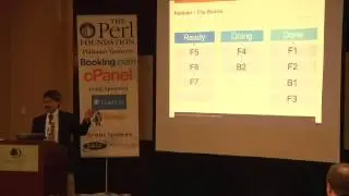 What is DevOps? And How Can It Get the Perl You So Desperately Want? -  David Laulusa