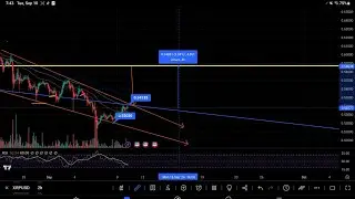 #XRP THIS IS CRITICAL" IF 2018 RESISTANCE IS BROKEN #XRP TARGETS 59 CENTS+ #BINANCE GET OUT NOW!