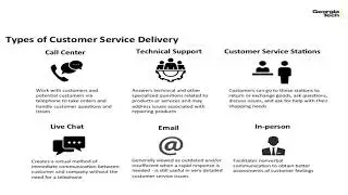 Customer Service - Supply Chain Principles