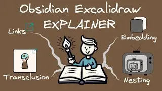 Explaining Links, Transclusions and Embedding in Obsidian Excalidraw