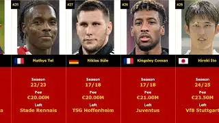 TOP 50 - BAYERN MUNICH The most expensive transfers of all time #bayernmunich #top