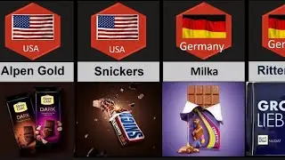 Chocolate From Different Countries