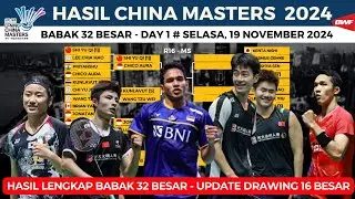 Hasil Lengkap China Masters 2024 Babak 32 besar day 1 ~  Update Drawing Babak 16 besar
