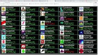 putting real and fake channels in the fscw