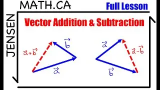 6.2 Vector Addition & Subtraction (full lesson) | grade 12 MCV4U | jensenmath.ca