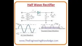 Half Wave Rectifier