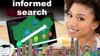 AI | Informed Search | Algorithms | Simple Tutorial