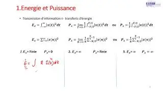 Notions de Signal, Energie et Puissance pour les Systèmes linéaires et Invariants dans le temps