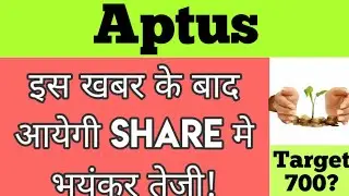 Aptus SHARE Hold Or Sell | Aptus Value SHARE Listing | Aptus SHARE Latest News | Aptus Share Price