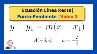 Point-Slope Equation Example 2