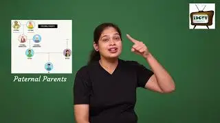 "Word of the day: 'Paternal Parents.' #deafcanfoundation #india_deafcantv #ISL words #learning