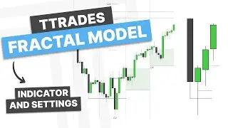 Intro To TTrades Fractal Model [Indicator & Settings]