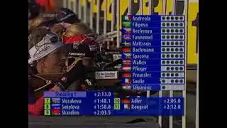 биатлон чемпионат Европы 2008 (Нове место) гонка преследования женщины