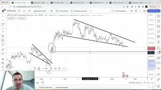 Биткоин прогноз - ФРС обвалила рынок
