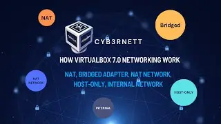 How VirtualBox 7 0 Networking Work - Nat, Bridged Adapter, Nat Network, Host-Only, Internal Network