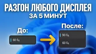 How to overclock the Hertz and monitor frequency on any Windows in 2025