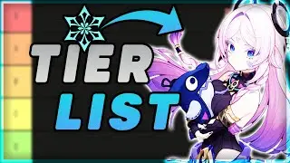 ❄️Top 5 Best Cryo Characters | Genshin Impact❄️