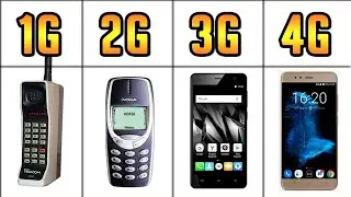 What is 1g 2g 3g 4g| Explained |Urdu/Hindi