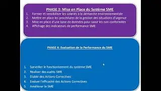 Système de Management Intégré 4ème Partie