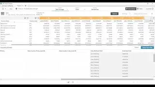 Learn Qlik Sense - Why and how to unpivot data (using data manager)