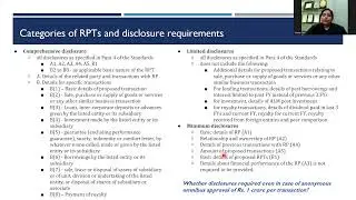 Discussion on Industry Standard Note on minimum disclosure for RPTs