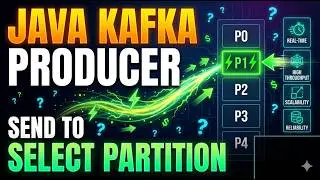 Java Kafka producer to send all the messages to a single selected Partition | Kafka producer in Java