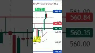 One of our highest paid trading days 💰 | $45,622 in profit 🚀📈