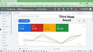 Google Ads Portfolio