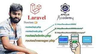 Laravel 11 Custom Route and Multi Authentication in Sinhala | APIS.LK Academy